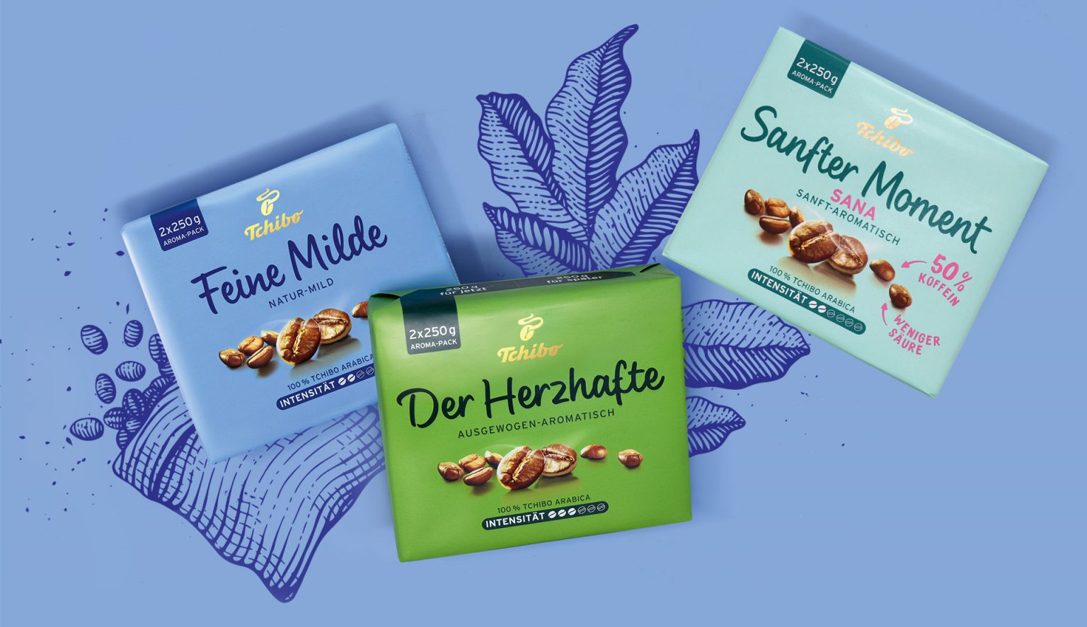 Tchibo en - brandcouture